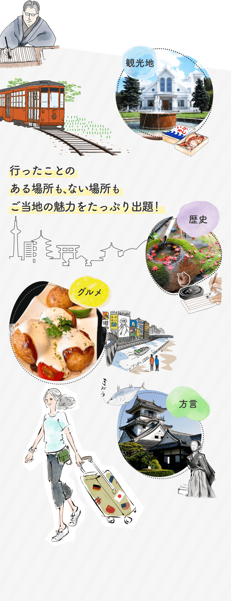 観光地、歴史、グルメ、方言など、「ご当地47！雑学テスト」では、行ったことのある場所も、ない場所もご当地の魅力をたっぷり出題！